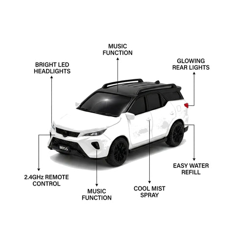 1:16 RC Spray SUV Car with LED Lights & Music – 2.4GHz Remote Control Toy Car for Kids