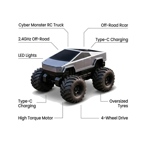 Cyber Monster RC Truck – 2.4GHz Off-Road Remote Control Car with LED Lights & Type-C Charging