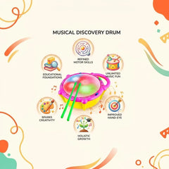 Kids Musical Drum Toy being played by a child with drumsticks
