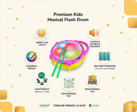 Kids Musical Drum Toy side view showing full drum kit design
