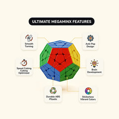Megaminx Puzzle Cube close-up showing multi-coloured pentagon faces