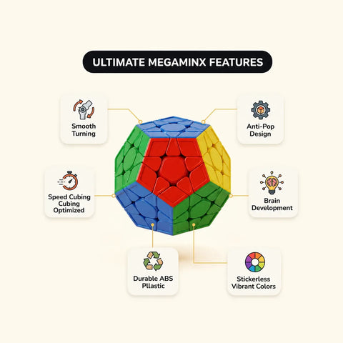 Megaminx Puzzle Cube close-up showing multi-coloured pentagon faces