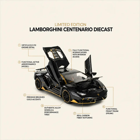 Die-Cast Sports Car Toy close-up showing opening doors feature