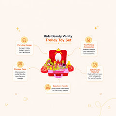Kids Beauty Makeup Set product packaging and full kit overview