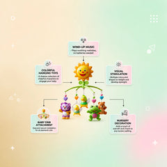 Baby Crib Mobile Toy close-up showing hanging characters and wind-up mechanism